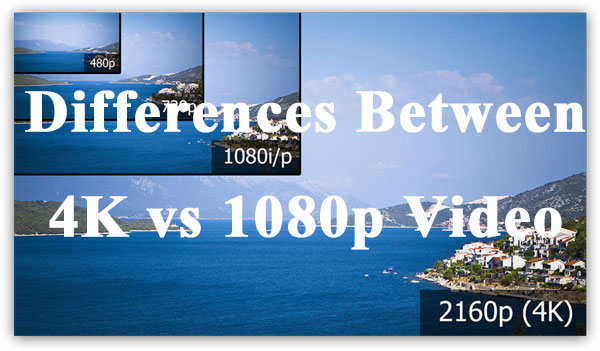 Video Resolution Explained: 1080p vs. 4K for Film