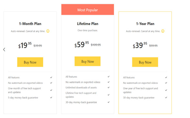 pricing of acemovi