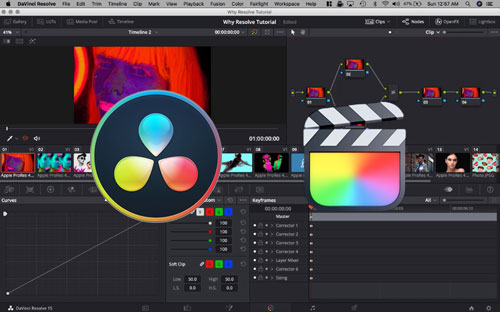 final cut pro vs premiere vs resolve