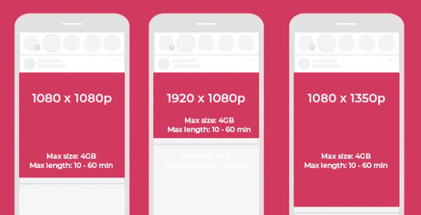 What Is Video Resolution? In-Depth User Guide(2023)