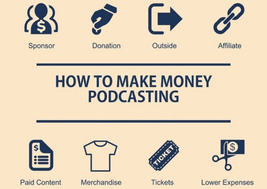 how to monetize broadcast